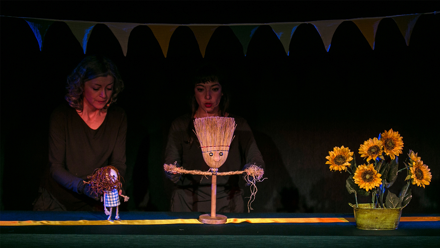 La Canica Teatro de Títeres: El Mago de Oz